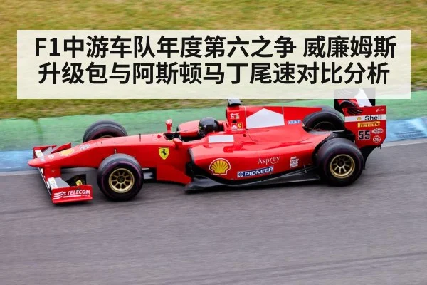 F1中游车队年度第六之争 威廉姆斯升级包与阿斯顿马丁尾速对比分析
